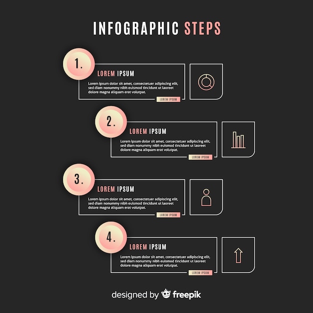 Infographic steps