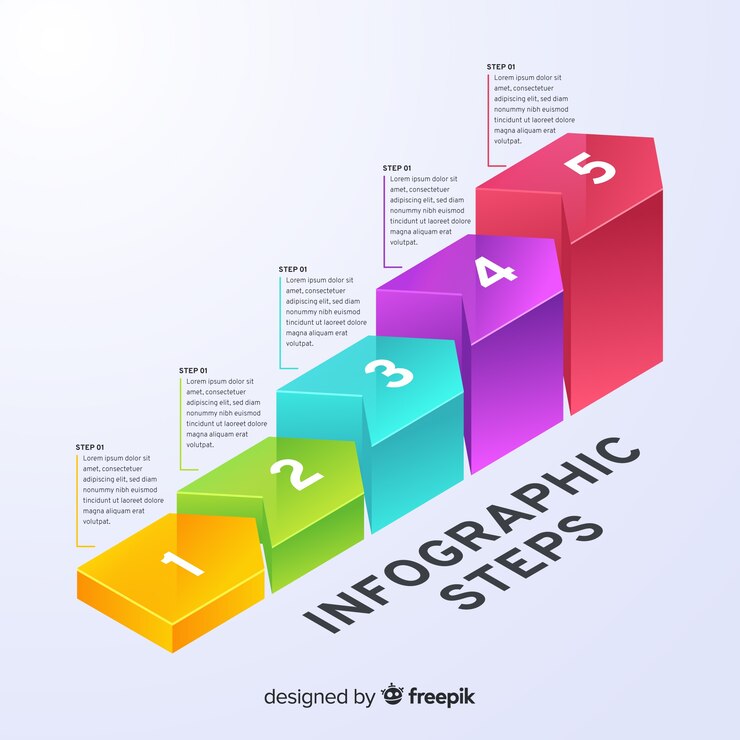免費 Vector 信息圖表的步
