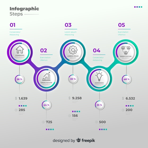 Инфографические шаги