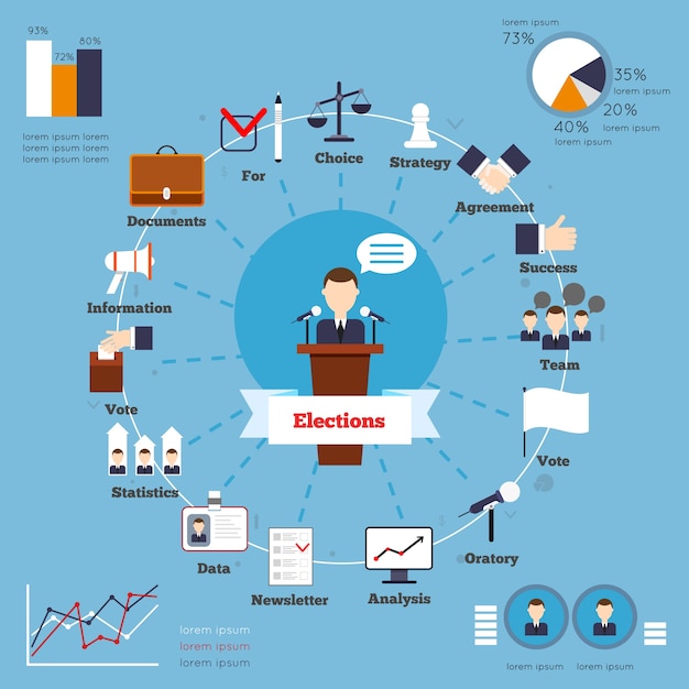 Infographic template about elections