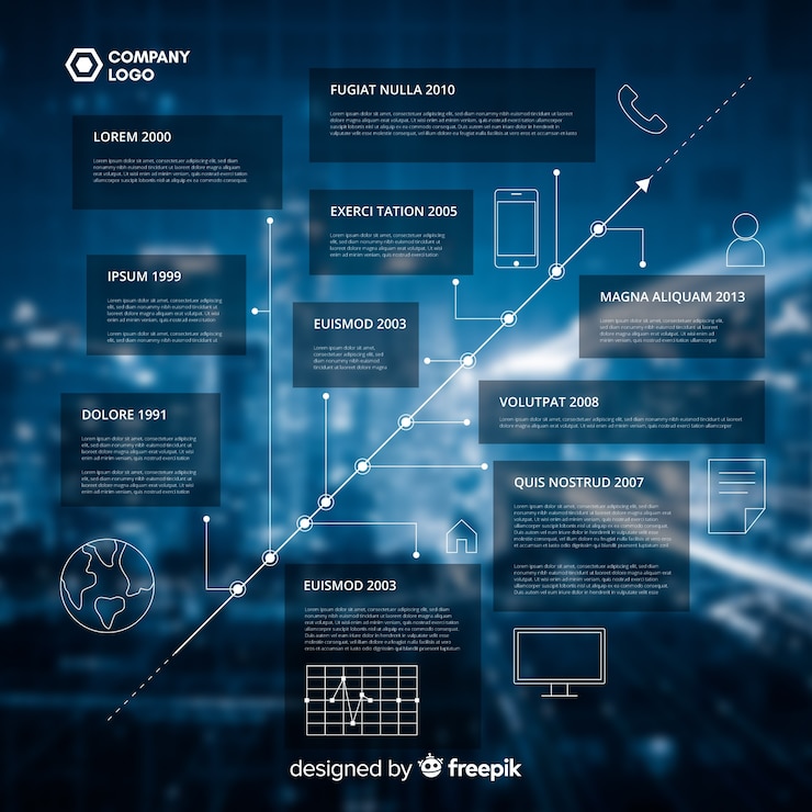 Free Vector infographic template for business with photo