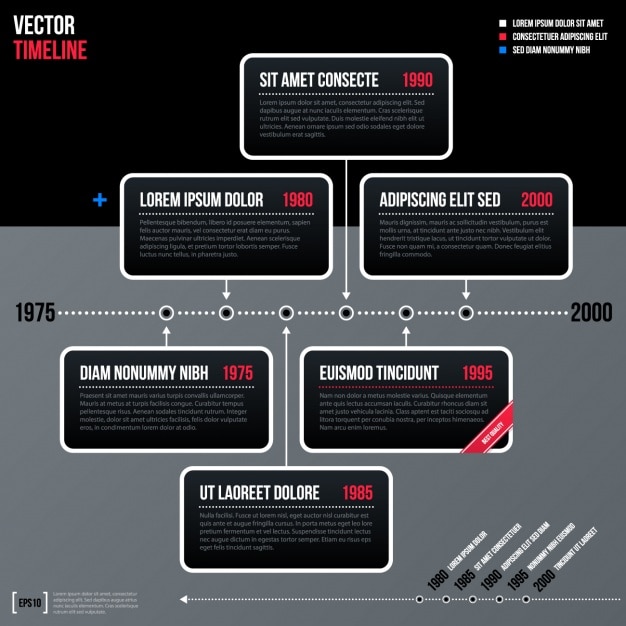 Free Vector infographic template design