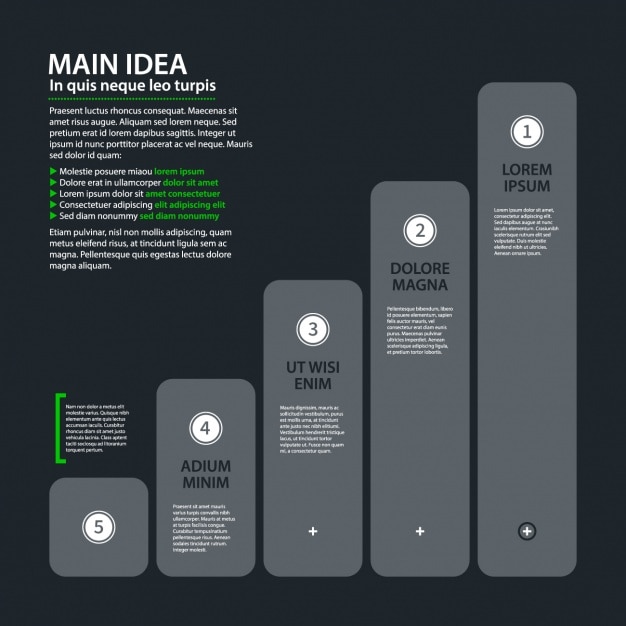 Disegno del modello infografica