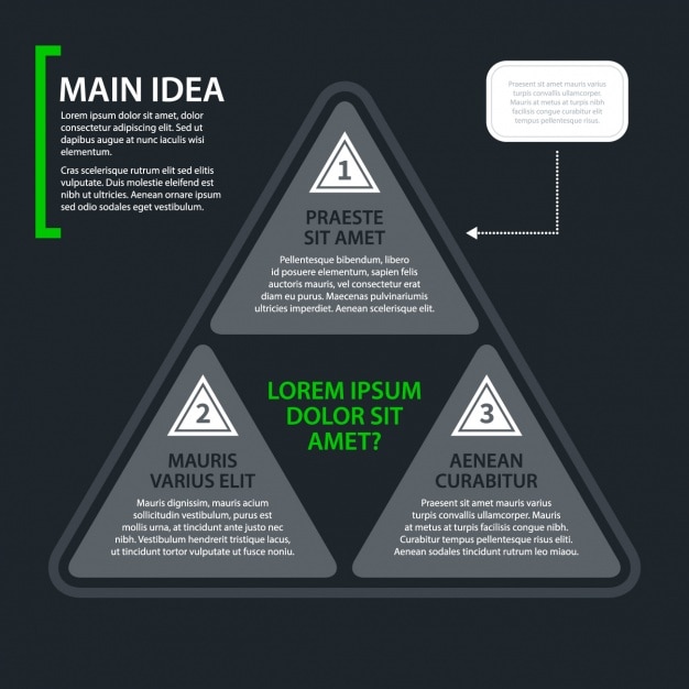 Free Vector infographic template design