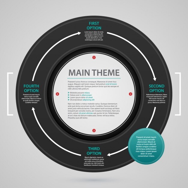Free Vector infographic template design
