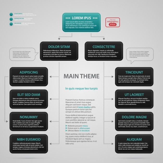 Free vector infographic template design