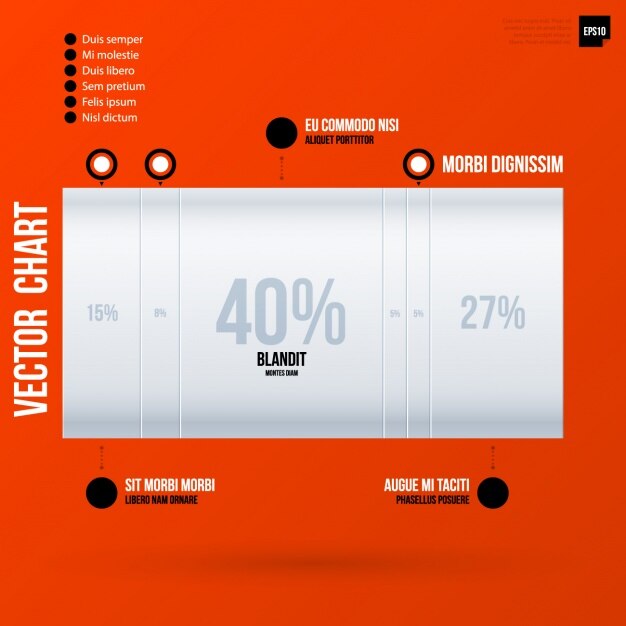 Free Vector infographic template design