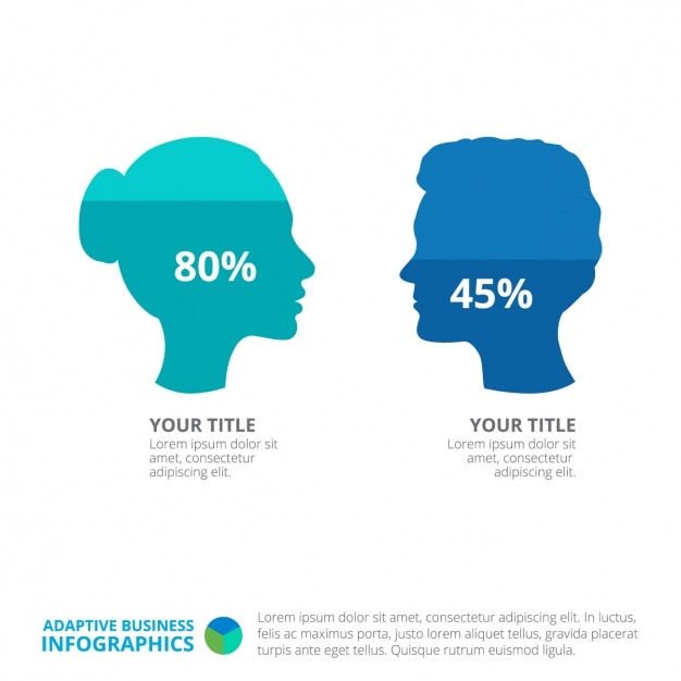 Infographic template design