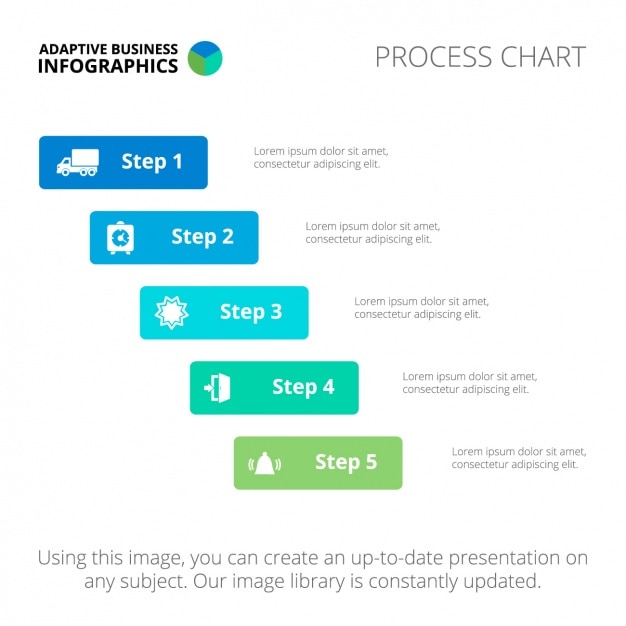 Free Vector infographic template design