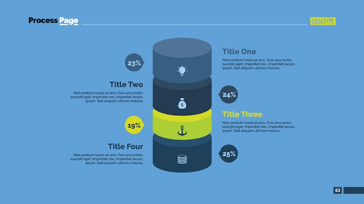 Free Vector infographic template design