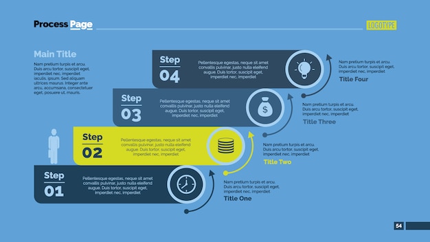 Infographic template design