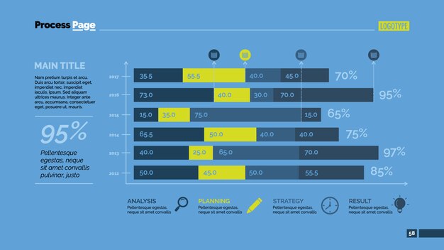 Infographic template design