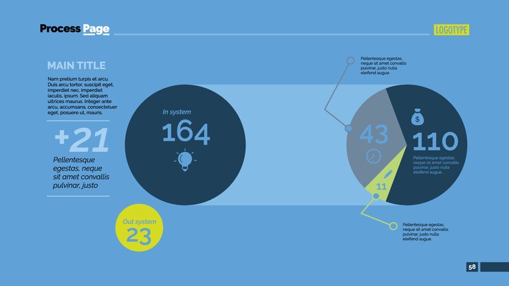 Free Vector infographic template design