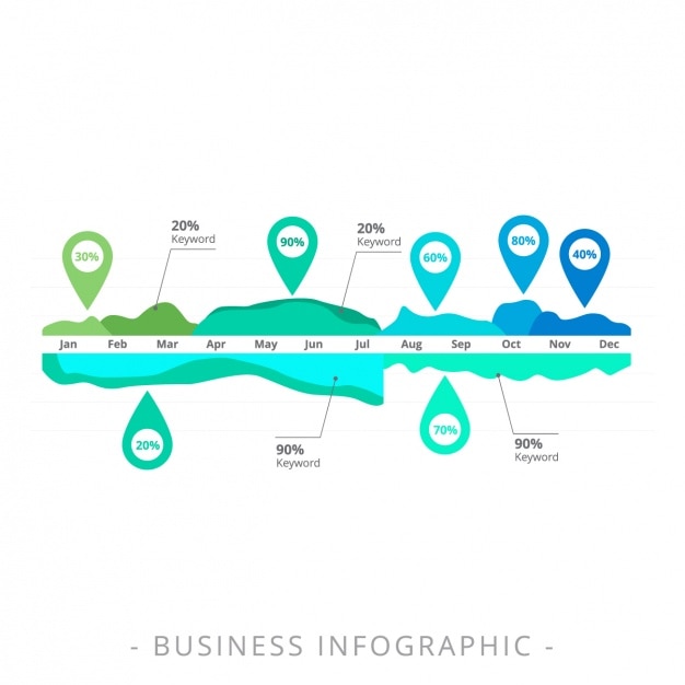 무료 벡터 infographic 템플릿 디자인