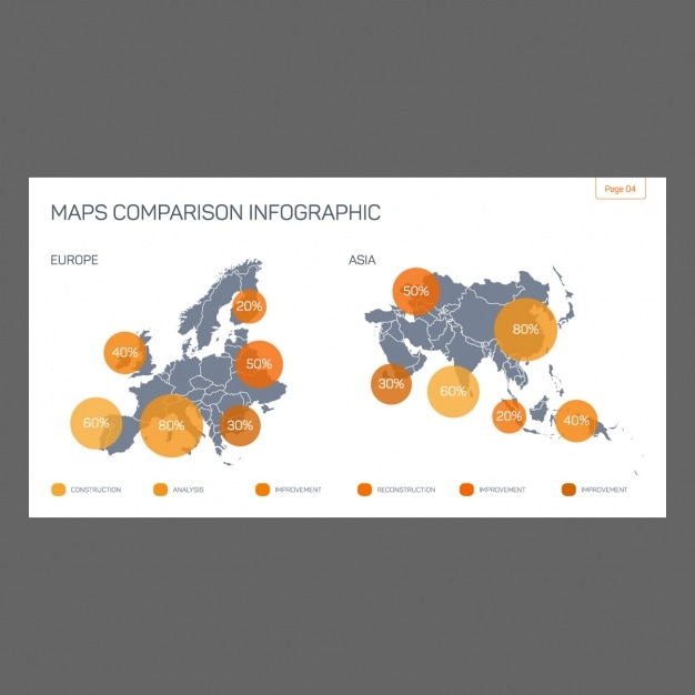 Infographic template design