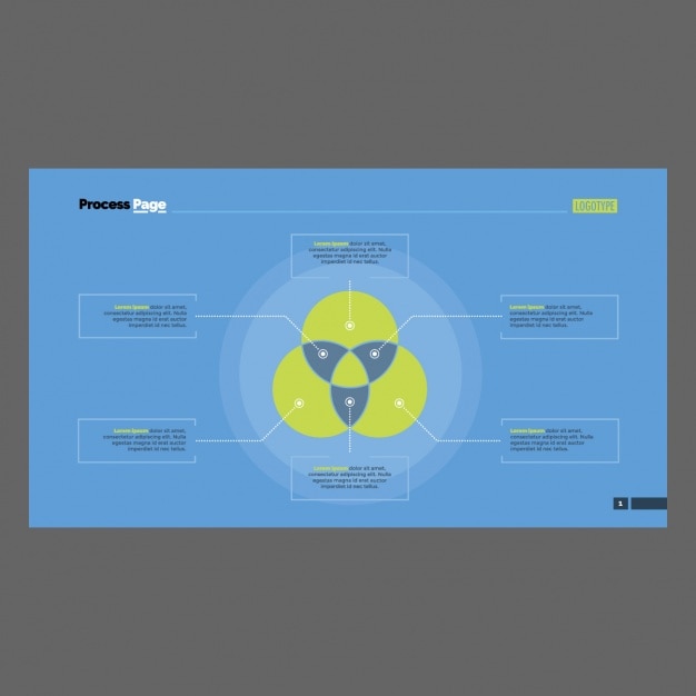 Free Vector infographic template design