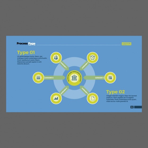 Free Vector infographic template design