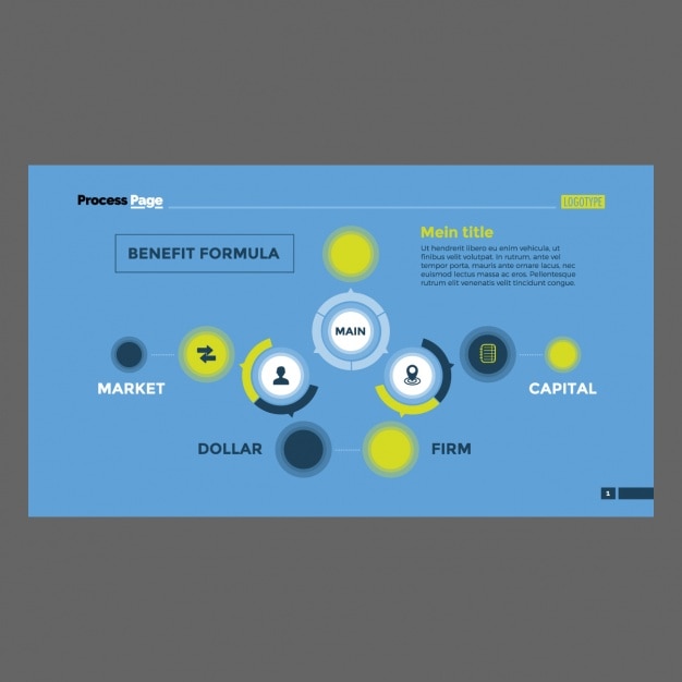 Free Vector infographic template design