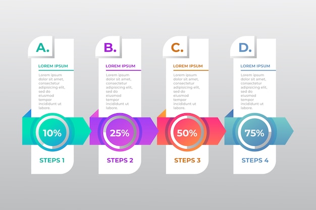 Infographic template in four steps and text boxes