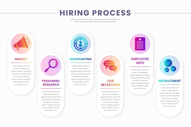 Infographic template hiring process