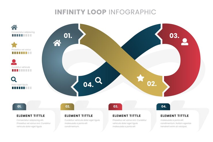 Free Vector infographic template infinity loop