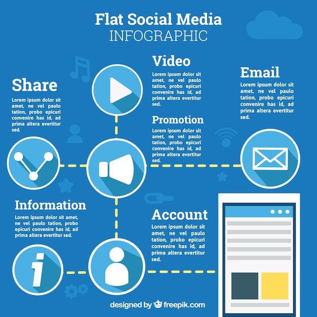 소셜 미디어의 infographic 템플릿