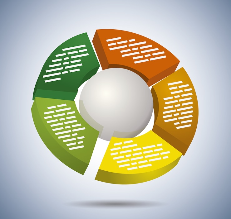 Free Vector infographic template rounded design