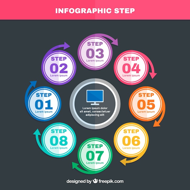 컴퓨터와 동그라미 Infographic 템플릿