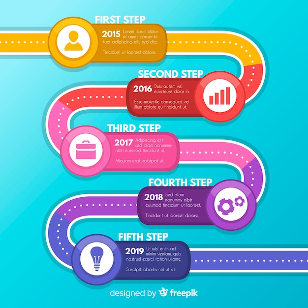 Free vector infographic template with timeline concept