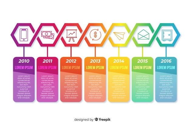 Vettore gratuito modello di infografica con il concetto di cronologia