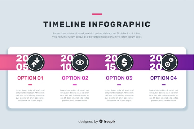 Modello di infografica con il concetto di cronologia