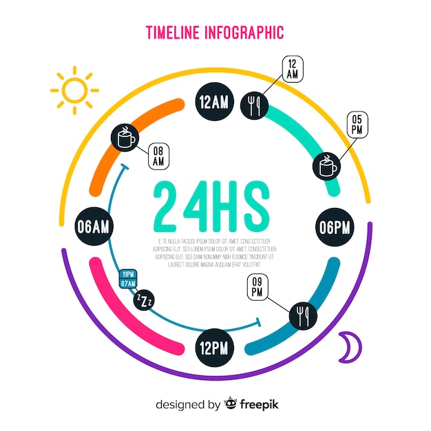 Modello di infografica con il concetto di cronologia