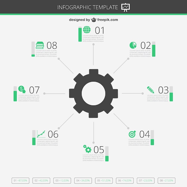 Template infografica