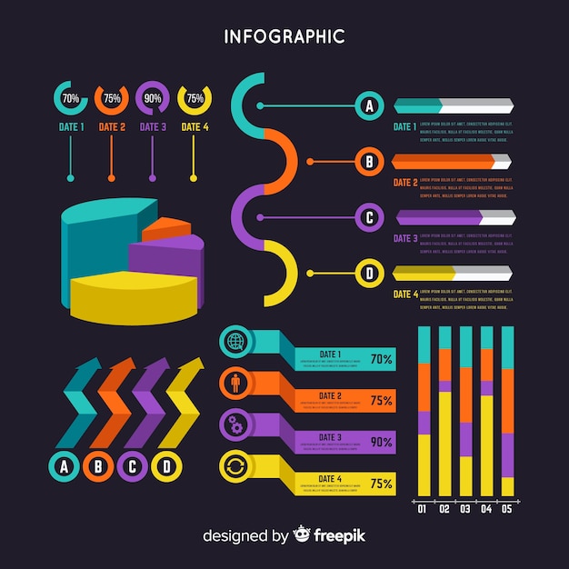 Modello di infografica