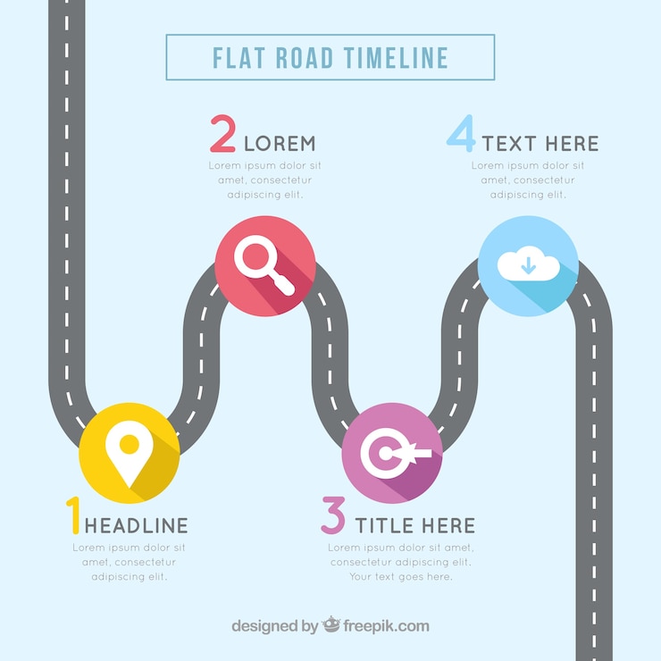 Free Vector infographic timeline concept with road