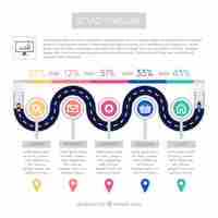 Free vector infographic timeline concept with road