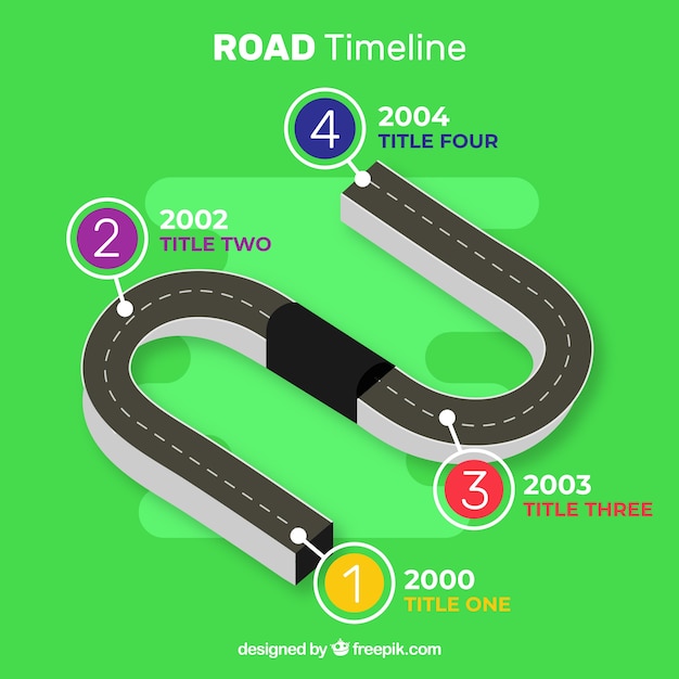 무료 벡터 도 infographic 타임 라인 개념