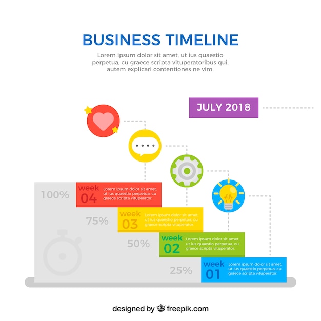 Infographic 타임 라인 개념