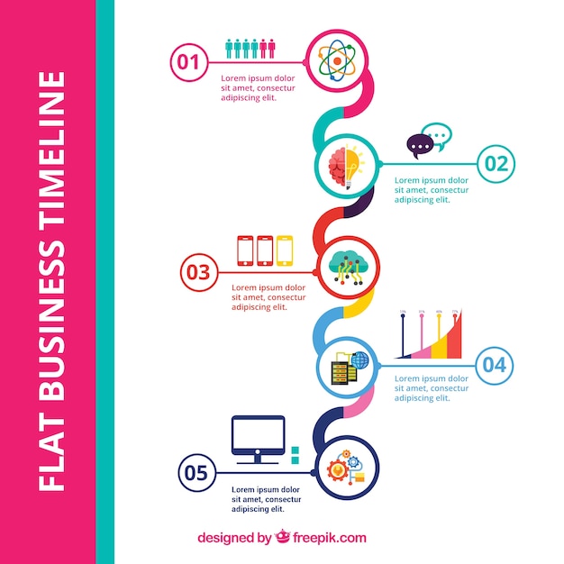 Vettore gratuito concetto di infografica timeline