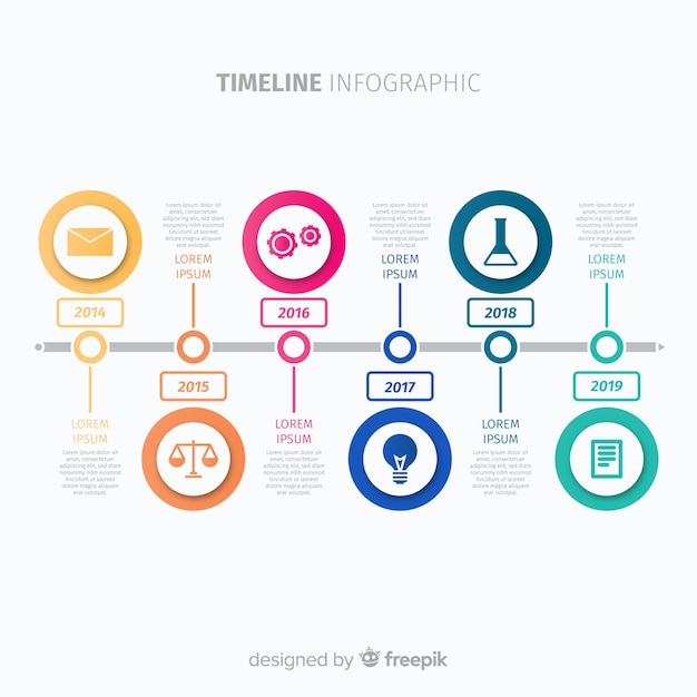 Vettore gratuito concetto di infografica timeline
