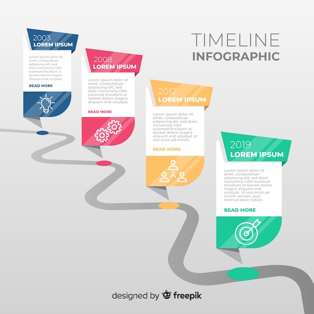 Free vector infographic timeline concept