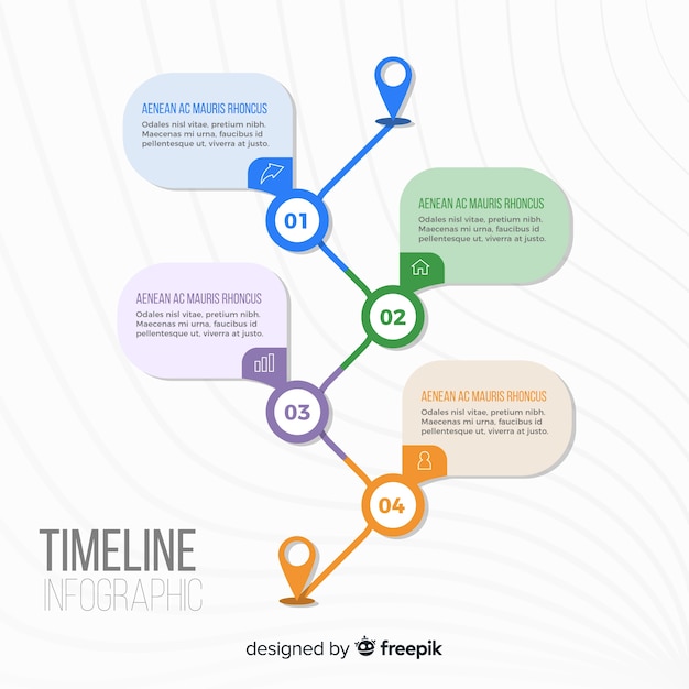 Concetto di infografica timeline