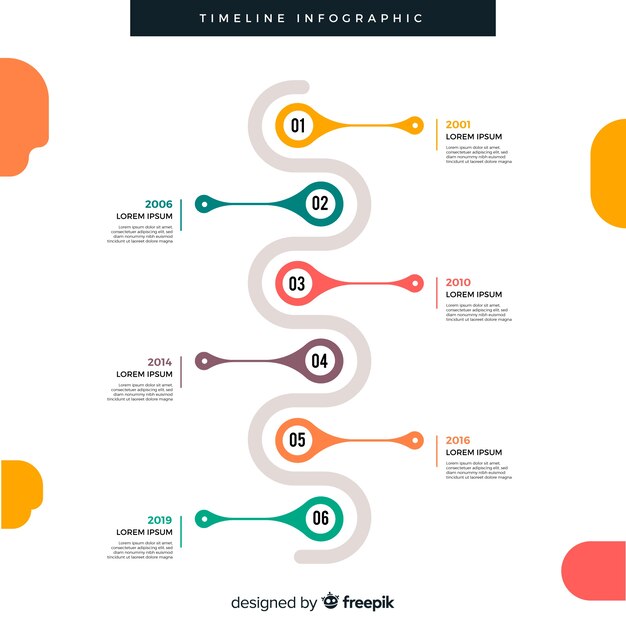 Infographic 타임 라인 개념