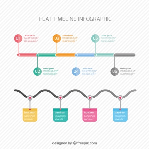 Vettore gratuito cronologia infografica in design piatto