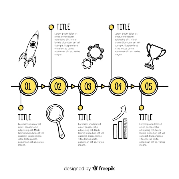 Timeline di infografica disegnata a mano