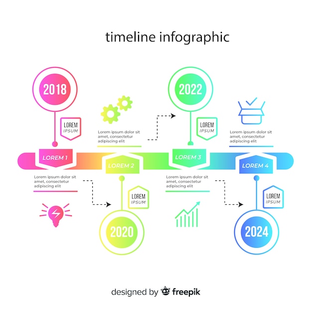 Free vector infographic timeline template flat design