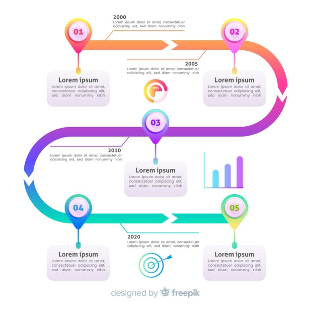 インフォグラフィックタイムラインテンプレートフラットデザイン