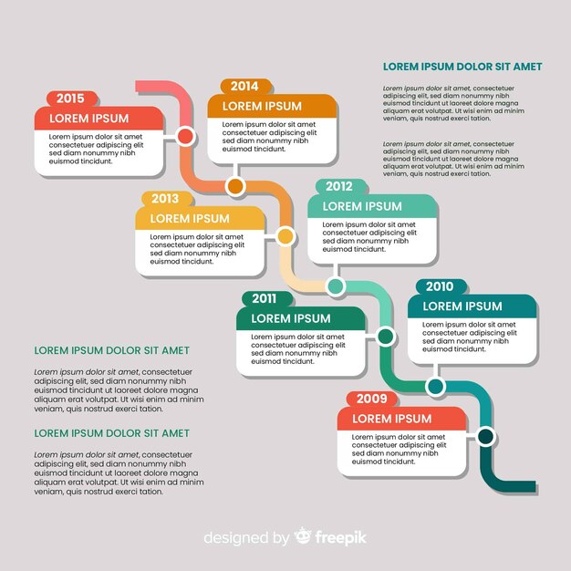 Infographic timeline template flat design