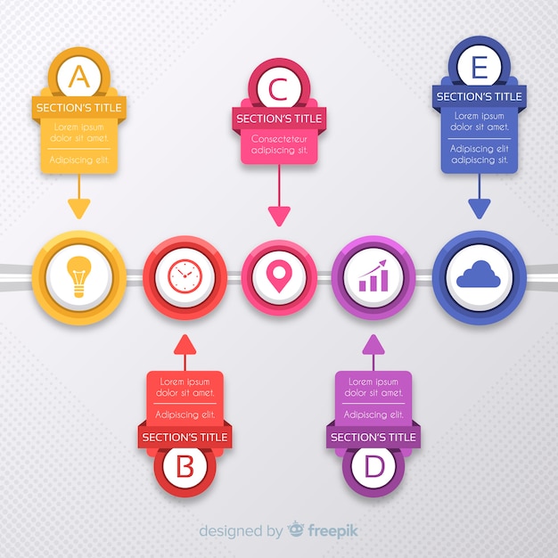 Design piatto del modello di timeline infografica