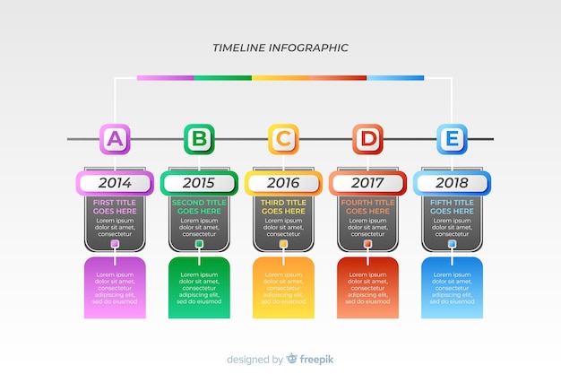 Design piatto del modello di timeline infografica